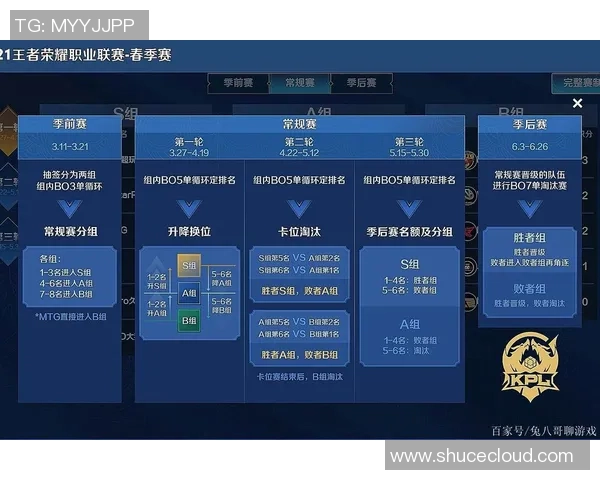 王者荣耀热点分析RNG战队控制能力及其战术运用探讨
